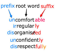 prefix meaning unequal